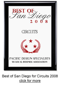 USLBA 2008 Best of San Diego Circuits Award